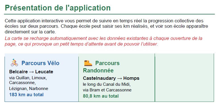 Application